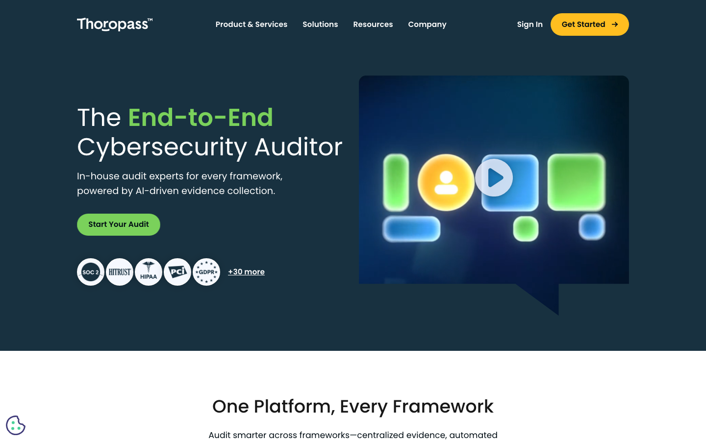 Thoropass end-to-end cybersecurity auditor platform homepage showing framework badges and audit services