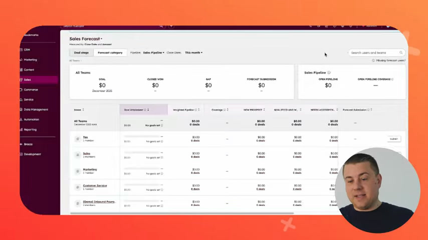 HubSpot Sales Hub sales forecast dashboard with pipeline and team breakdown