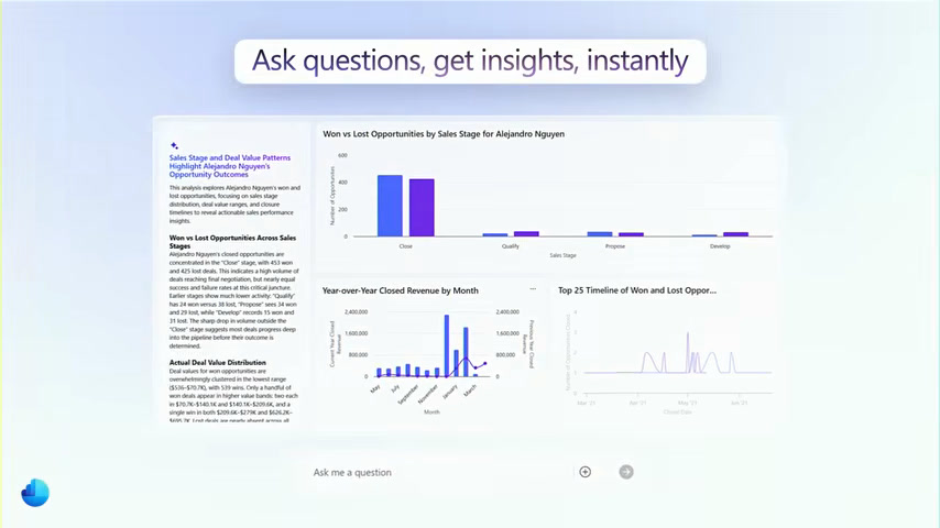 Microsoft Dynamics 365 Sales AI-generated insights panel with win and loss opportunity charts