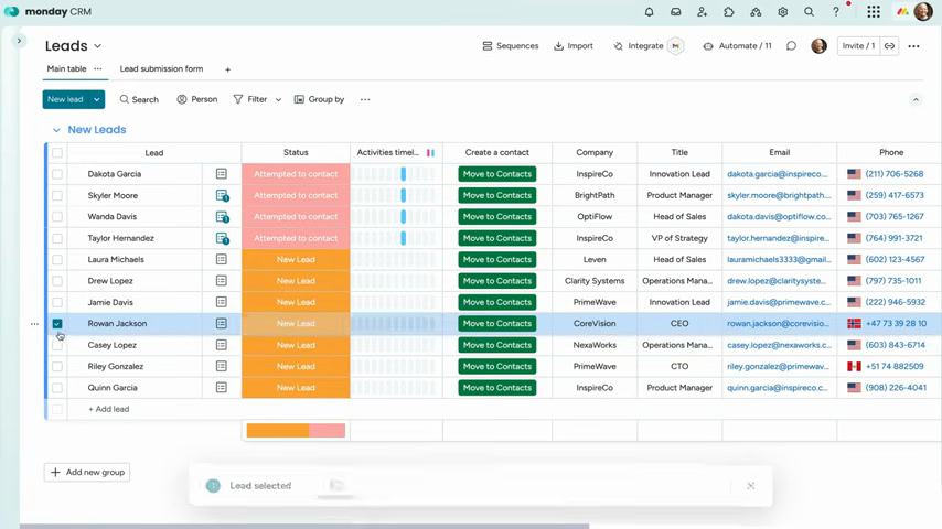 Monday Sales CRM leads table with status labels and a contact creation flow