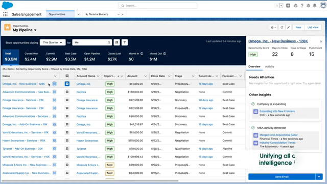 Salesforce Sales Cloud opportunity record with an AI-generated insights panel