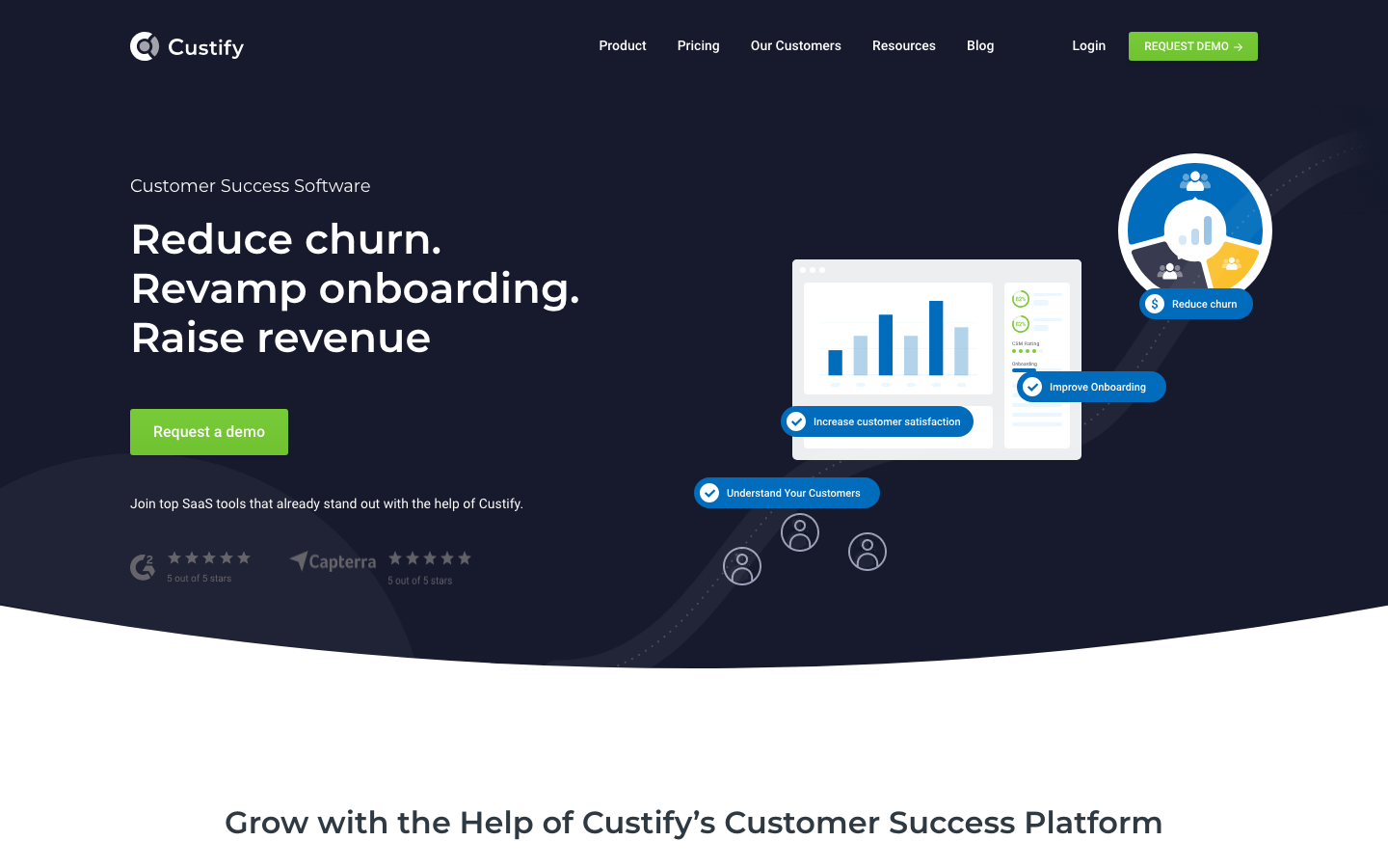 Custify homepage with customer success software headline showing reduce churn and revamp onboarding tagline