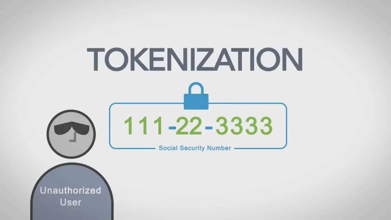 Protegrity enterprise data security architecture showing tokenization policies across cloud, hybrid, and on-premises deployments