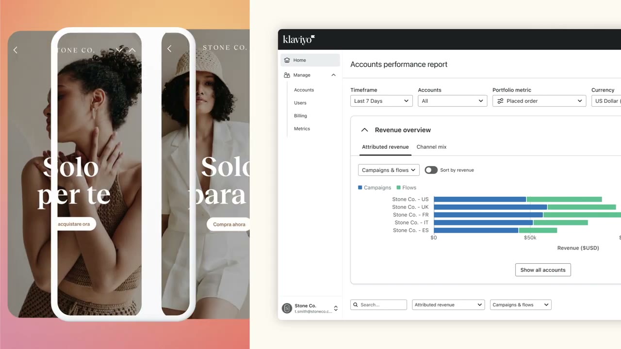 Klaviyo email campaign builder showing drag-and-drop template editor with dynamic content blocks and personalization variables