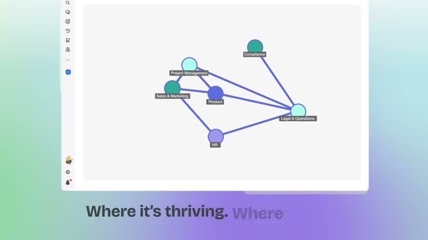 Bonusly team network analytics view showing recognition connections between departments