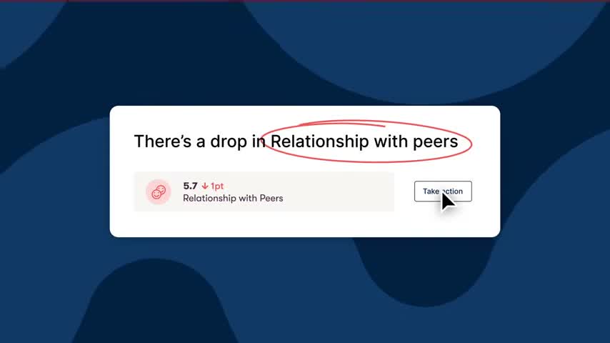 Officevibe insight card flagging a drop in relationship with peers score with a take action button