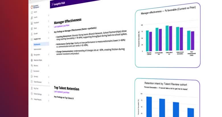 Quantum Workplace Insights Hub showing manager effectiveness and talent retention bar charts