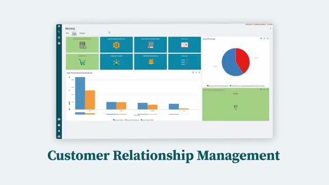 Epicor Kinetic CRM home screen showing sales revenue by quote detail charts and open order counts