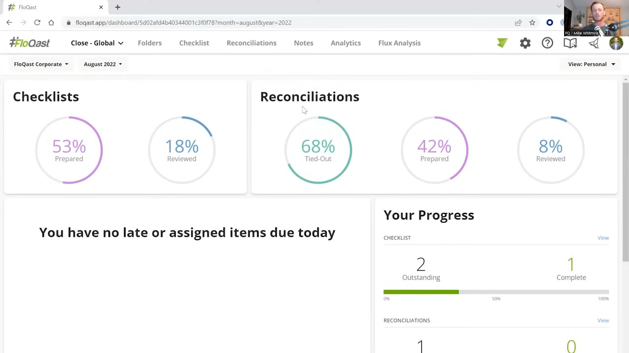 FloQast close dashboard showing checklist and reconciliation completion percentages with progress rings