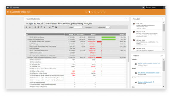 Infor CloudSuite Financials budget to actual consolidated reporting screen with a revenue and expense variance table