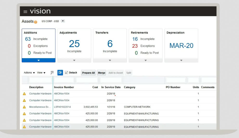 Oracle Fusion Cloud ERP Assets dashboard showing additions, adjustments, transfers, retirements, and depreciation tiles