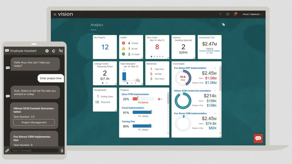 Oracle Fusion Cloud ERP project analytics dashboard with cost budget and milestone tiles next to an Employee Assistant chat panel