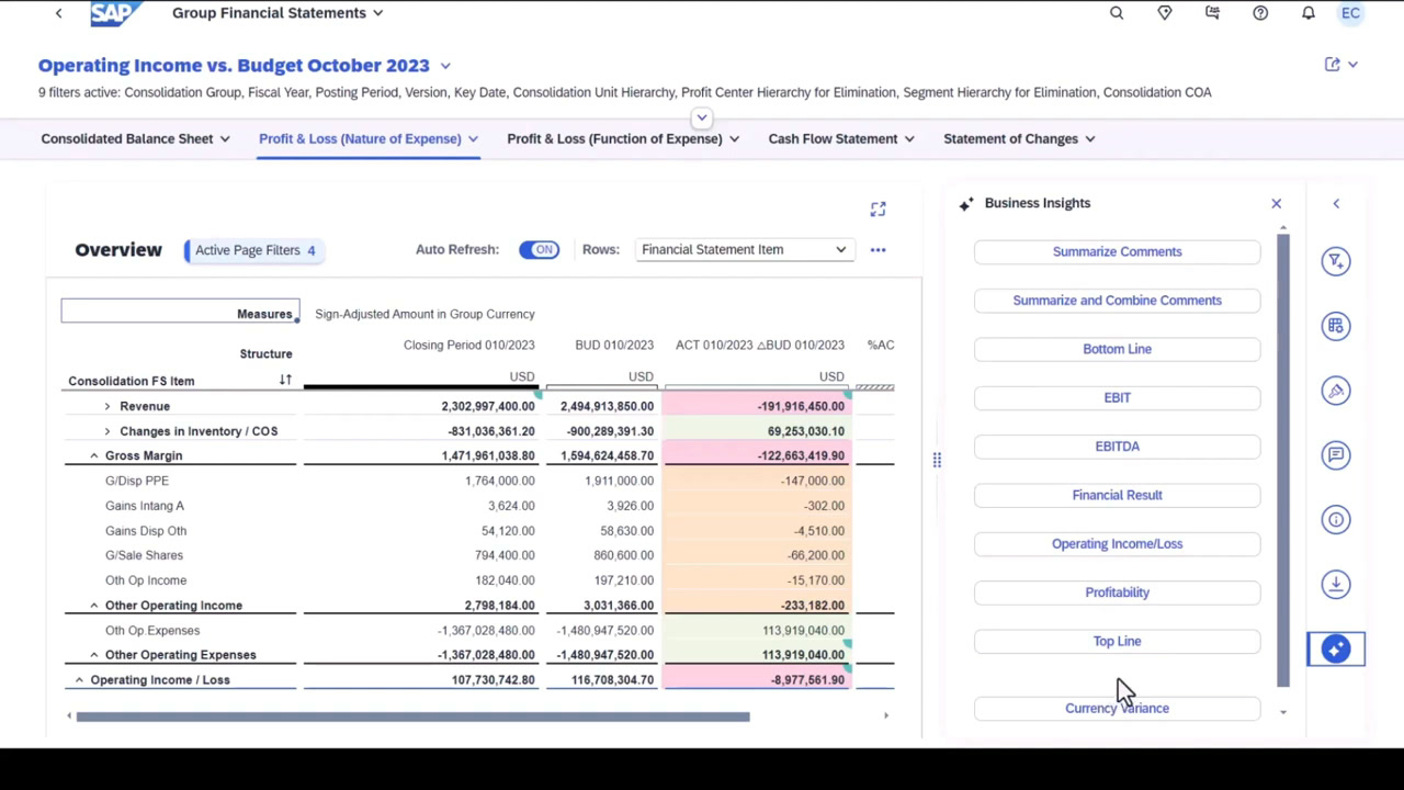 SAP S/4HANA Cloud group financial statements comparing operating income to budget with an AI business insights panel