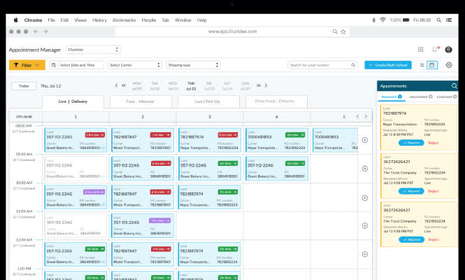 FourKites Appointment Manager calendar showing dock delivery slots, carrier names, and load numbers by day