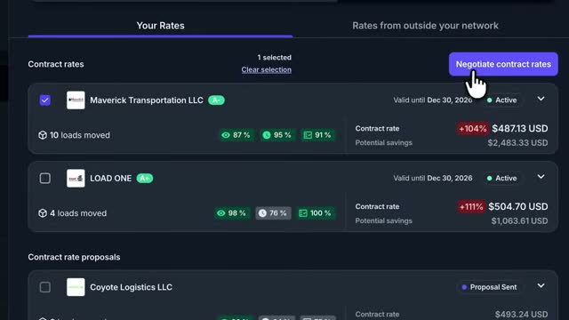 project44 contract rates panel showing carrier names, rate changes, and a negotiate contract rates button