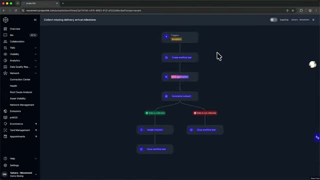 project44 automated workflow builder showing a connected node diagram for exception handling