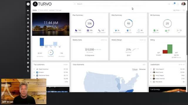 Turvo home dashboard with plan summary, ship summary, bill summary, weekly sales, and a total shipments US map
