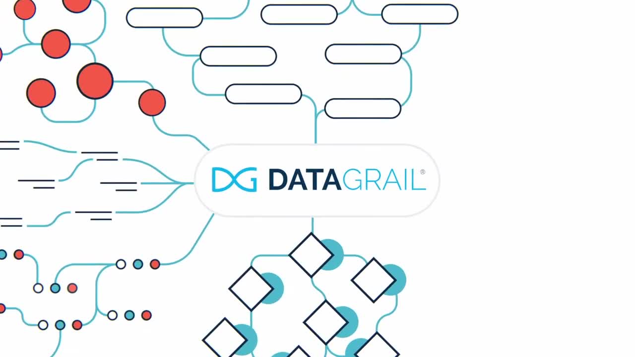 DataGrail connected systems inventory listing integrated SaaS tools and data stores for privacy mapping