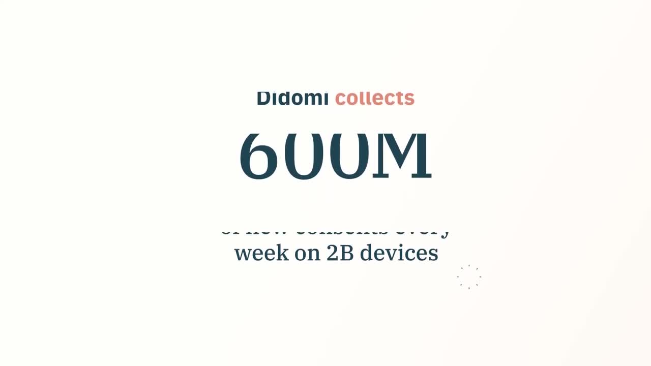 Didomi integration settings showing connections to ad tech partners and Google Consent Mode
