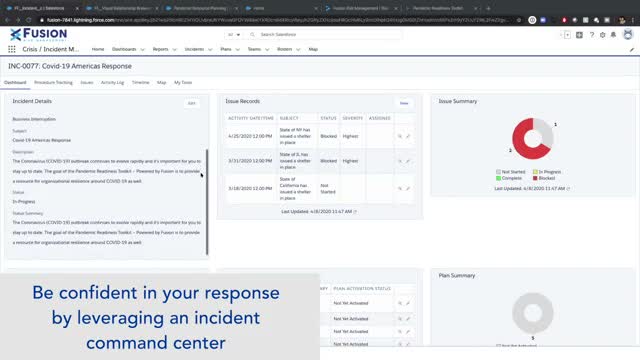 Fusion Risk Management incident dashboard showing a COVID-19 response plan with issue records and plan summary
