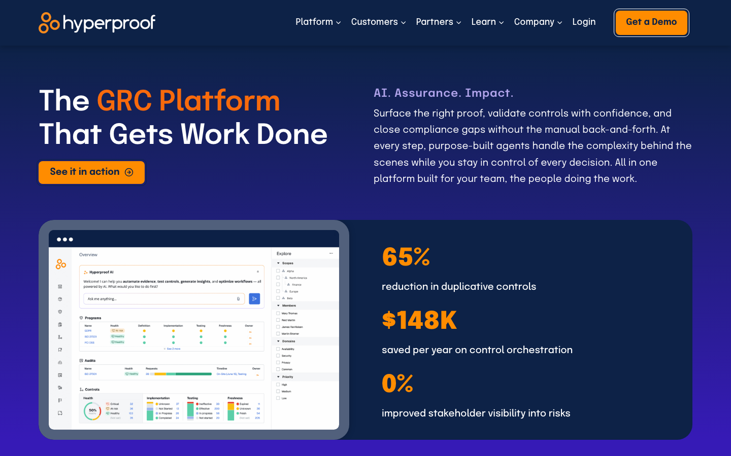 Hyperproof GRC platform homepage showing compliance operations and control monitoring dashboard