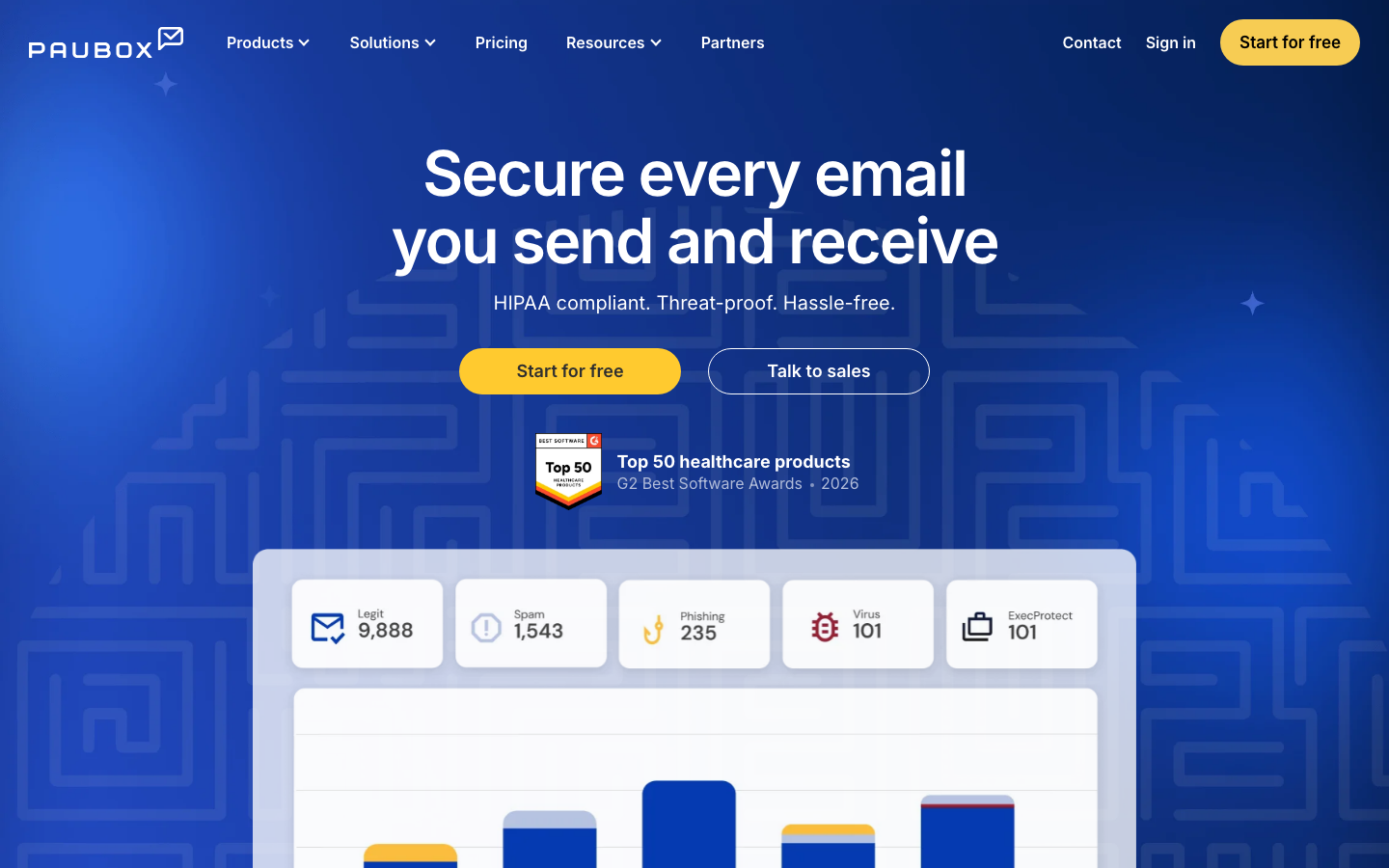 Paubox HIPAA compliant email homepage showing encrypted email security for healthcare