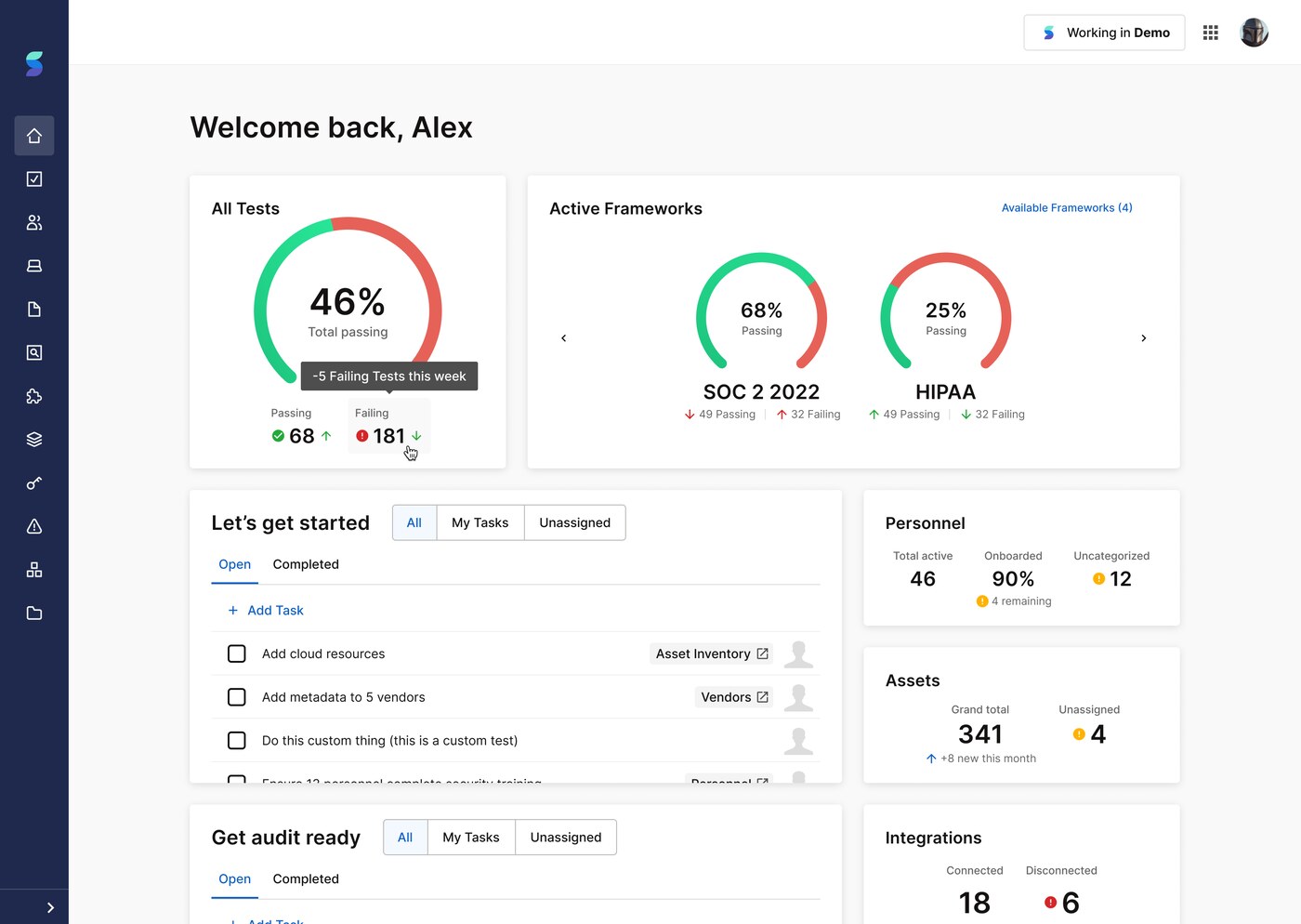 Secureframe compliance dashboard showing overall HIPAA program health and control status