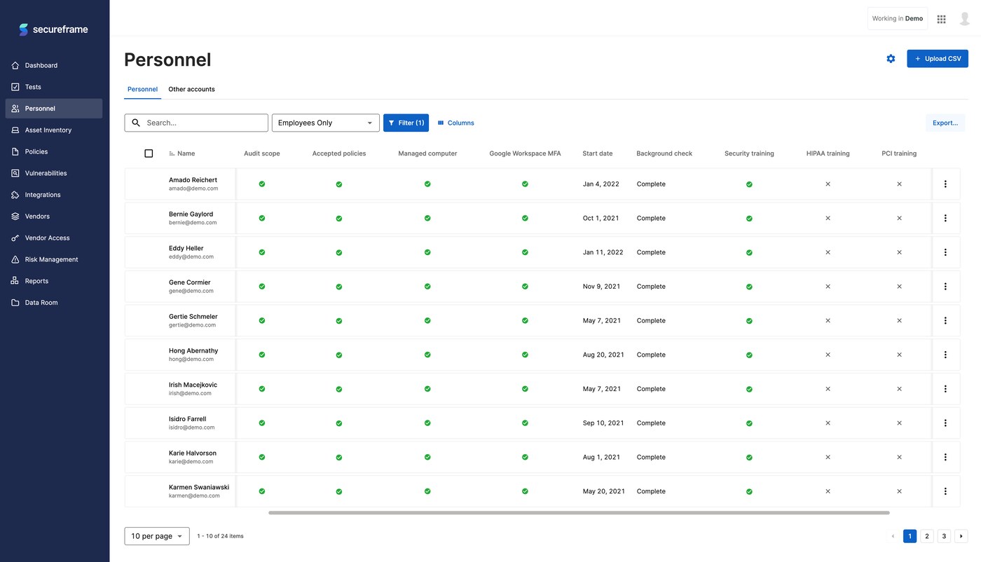 Secureframe personnel tracking for HIPAA workforce compliance records and training completion status