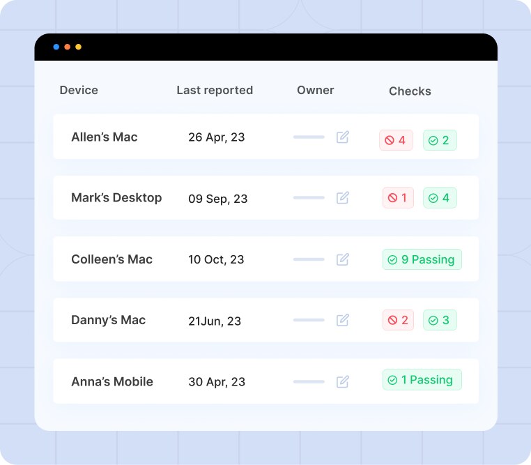 Sprinto endpoint compliance checks showing device management status across the organization
