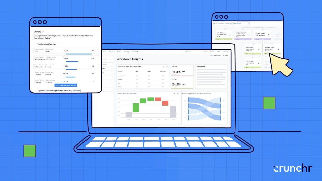 Crunchr HR analytics platform showing self-serve workforce dashboards with attrition analysis, headcount breakdown, and DEI metrics charts