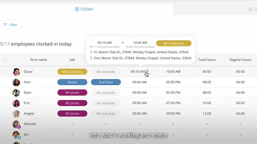 Connecteam time clock report listing employees clocked in today with job and total hours columns