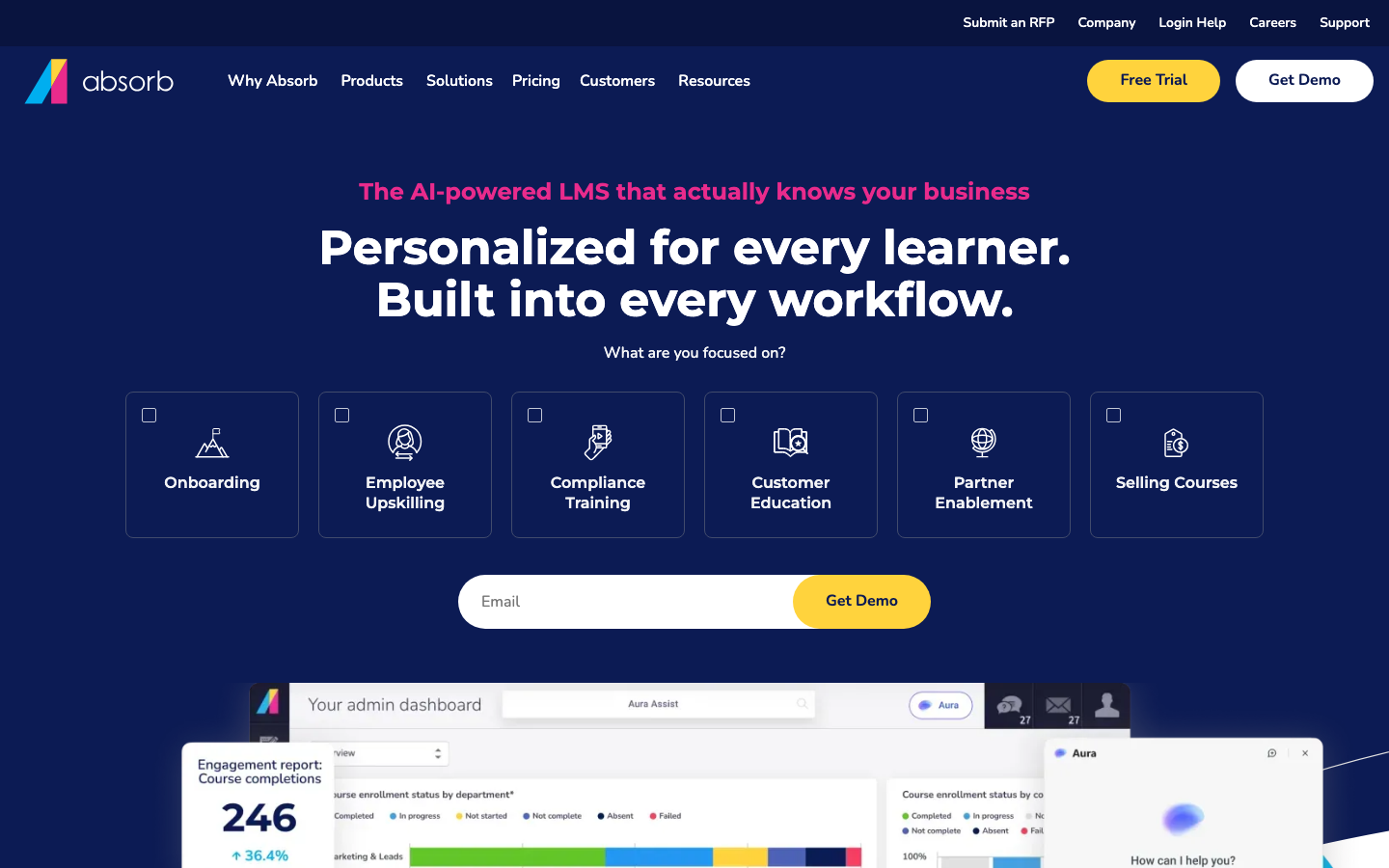 Absorb LMS homepage showing compliance tracking, learner dashboard, and AI-powered training features
