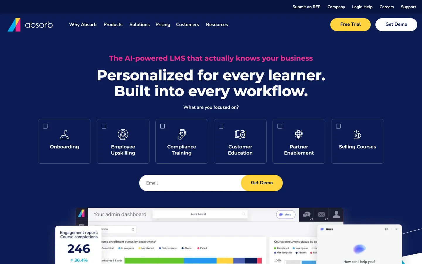 Absorb LMS homepage showing compliance tracking, learner dashboard, and AI-powered training features