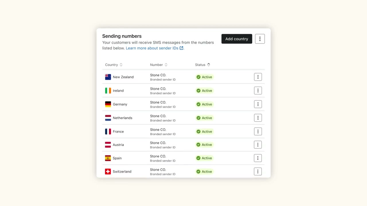 Klaviyo advanced segmentation dashboard with behavioral filters, purchase history criteria, and predictive analytics segments