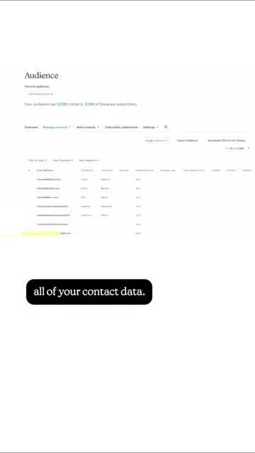 Intuit Mailchimp interface showing the platform onboarding experience with audience setup, campaign creation, and analytics overview