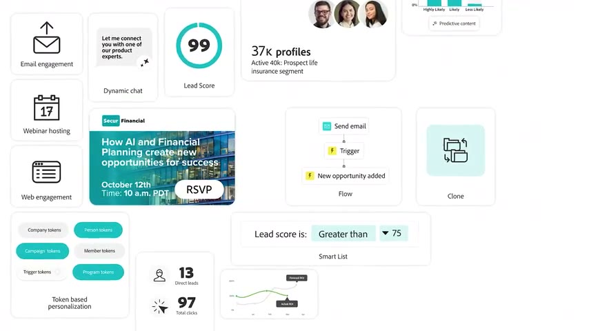 Adobe Marketo Engage personalized campaign builder showing dynamic content blocks and audience segment targeting rules