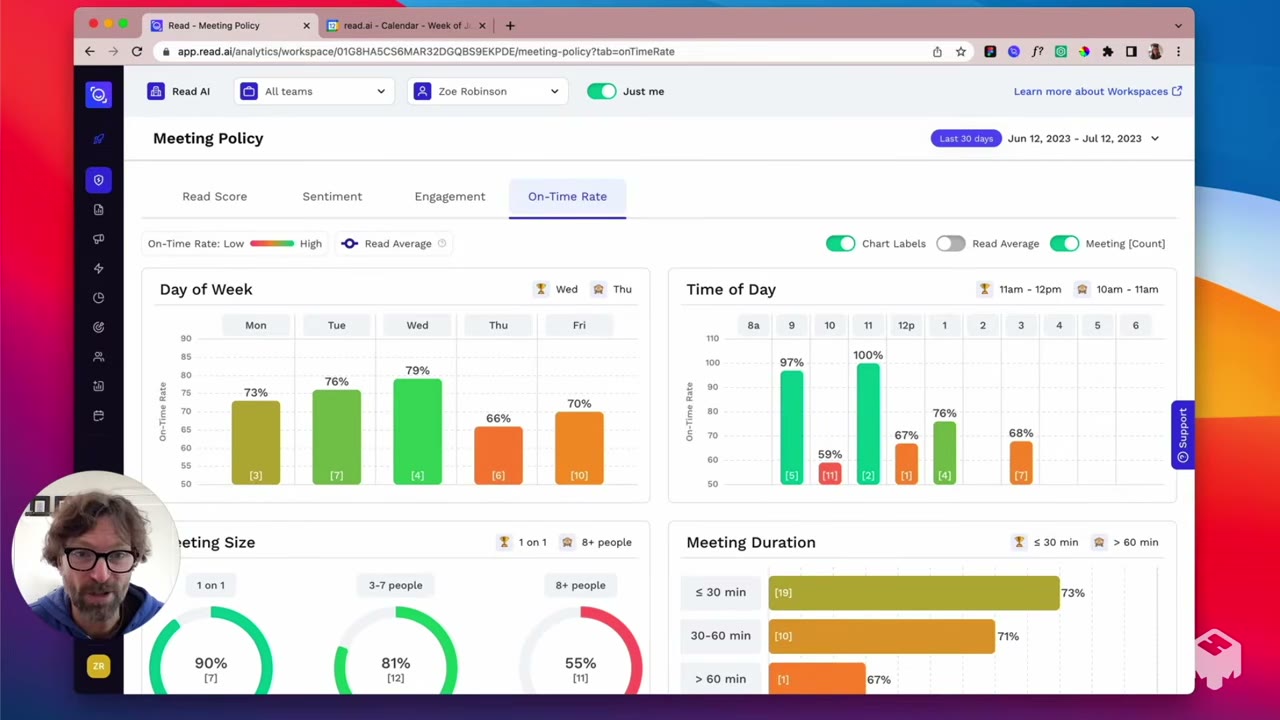Read AI post-meeting summary showing AI-generated key topics, action items, and a meeting effectiveness score