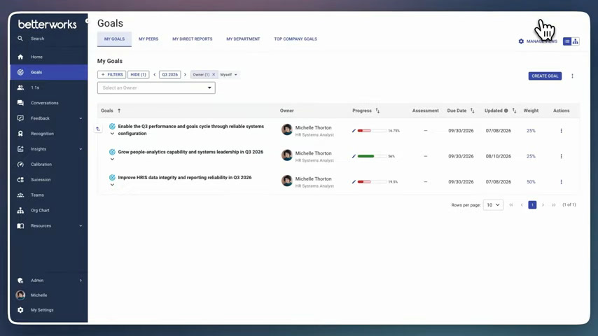 Betterworks goals table view listing progress, assessment, and due dates per goal