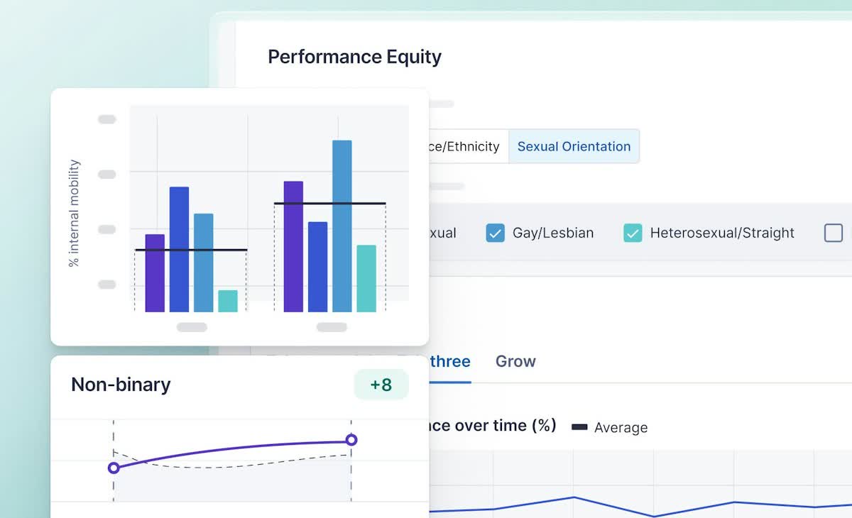Lattice Goals performance equity analytics comparing internal mobility across demographic groups