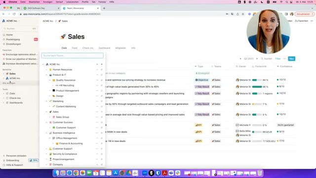 Mooncamp marketing department objectives view with team member assignments