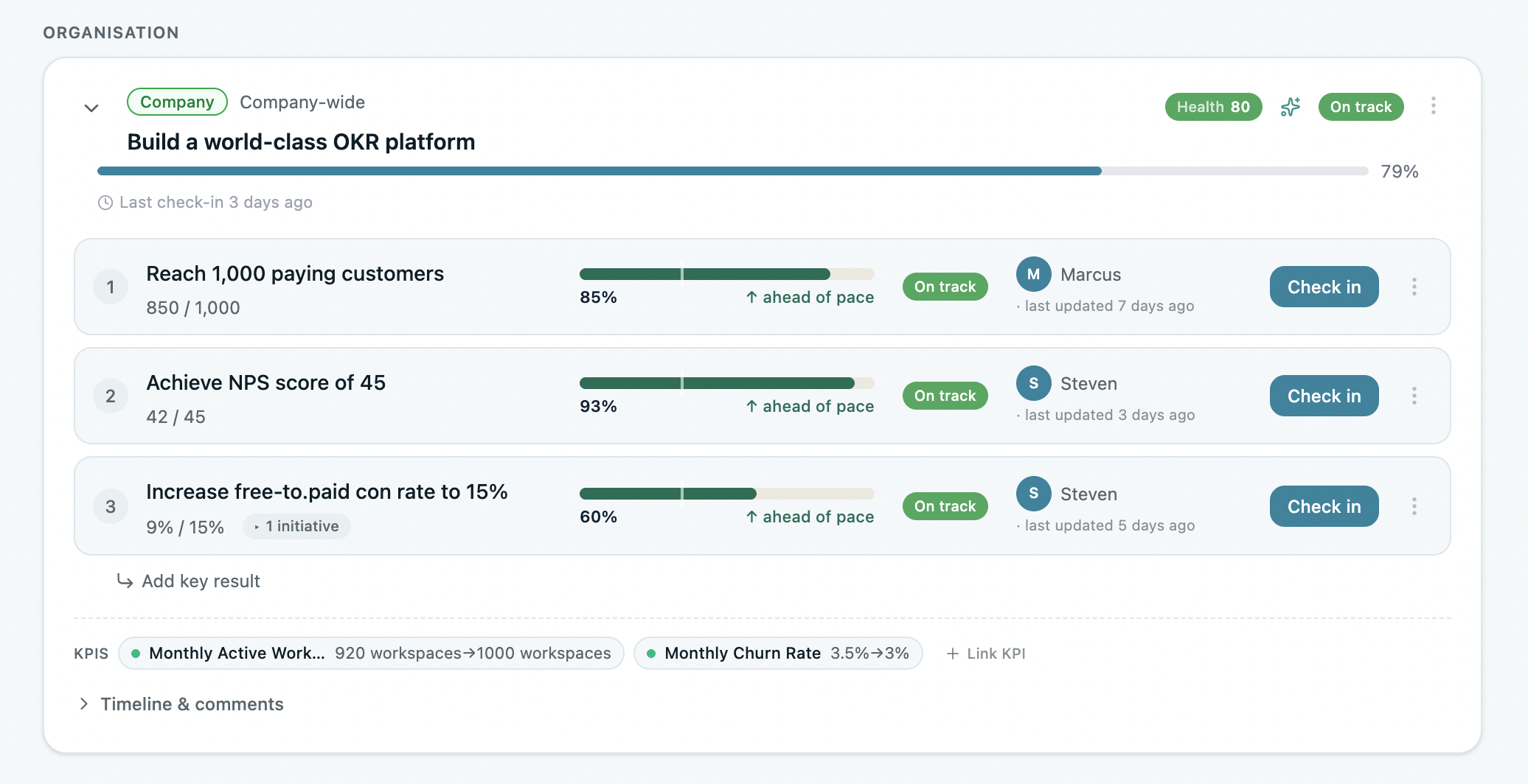 OKRs Tool alignment map showing a company-wide OKR with key results, progress bars, owners, and weekly check-in status