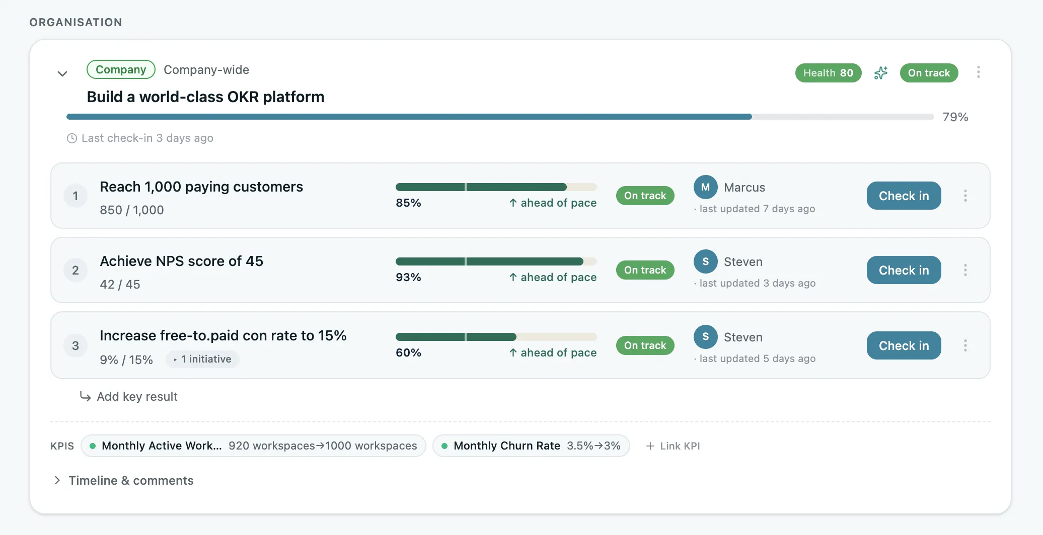 OKRs Tool alignment map showing a company-wide OKR with key results, progress bars, owners, and weekly check-in status