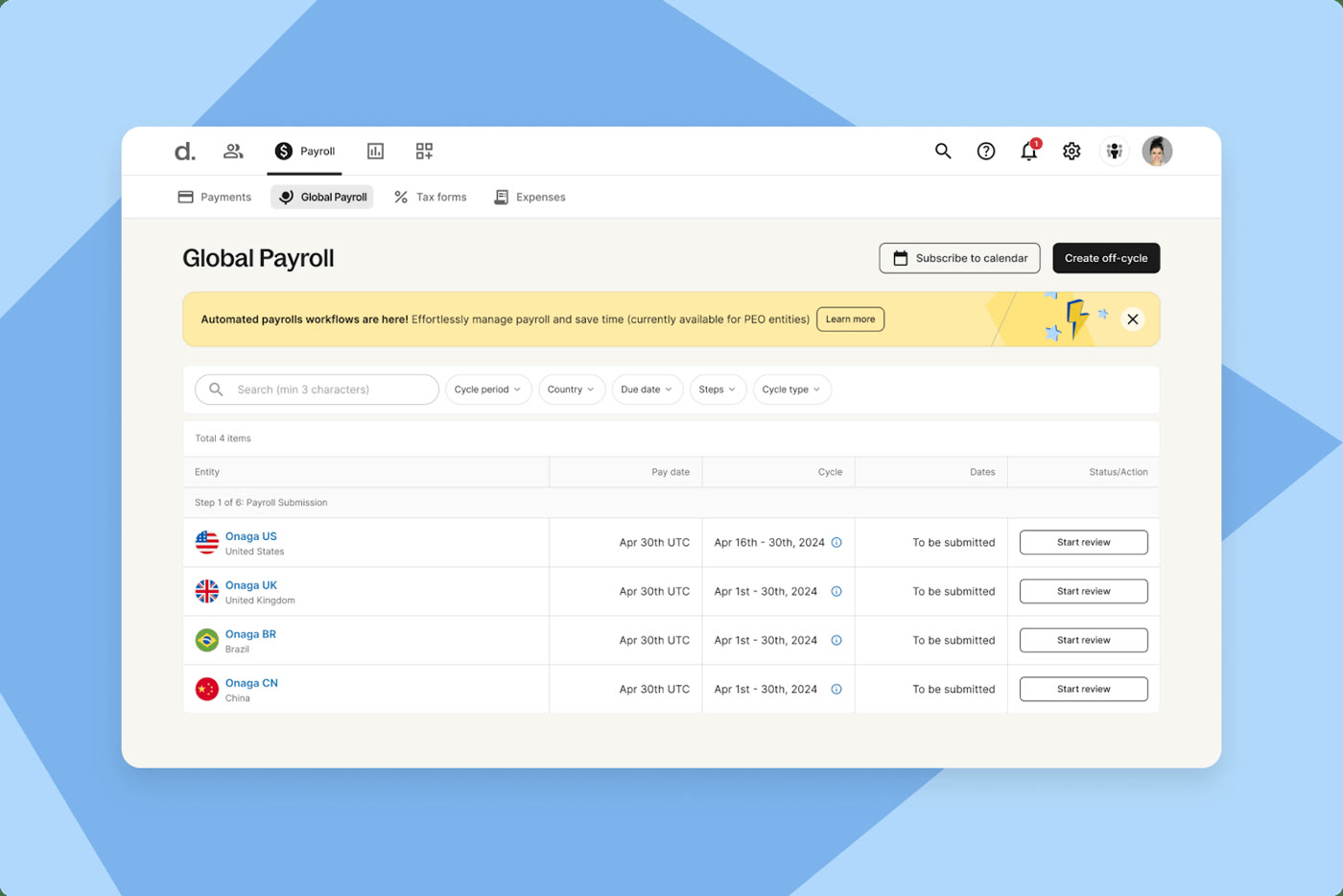 Deel Global Payroll screen listing entities in the United States, United Kingdom, Brazil, and China with cycle status