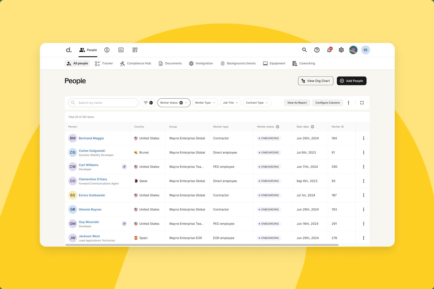 Deel People directory listing workers by country, group, worker type, and onboarding status