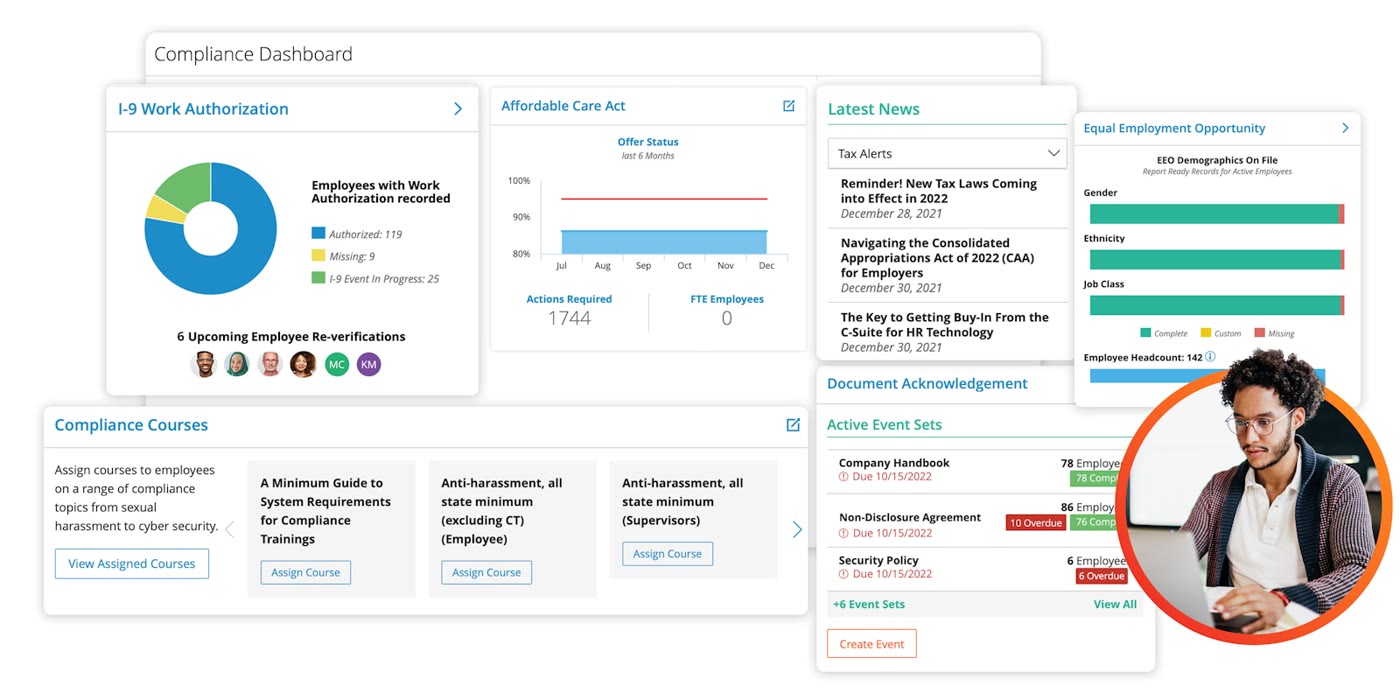 Paylocity compliance dashboard showing I-9 work authorization, Affordable Care Act offer status, and EEO demographics
