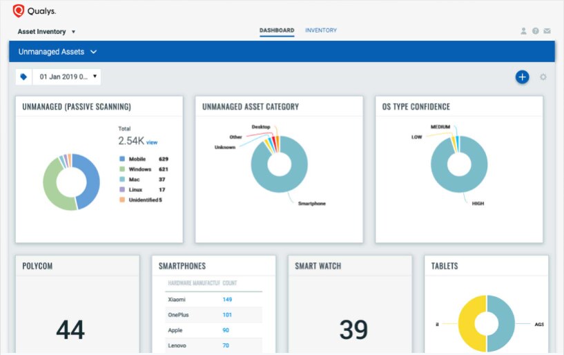 Qualys asset inventory dashboard showing discovered IT assets across cloud and on-premises environments