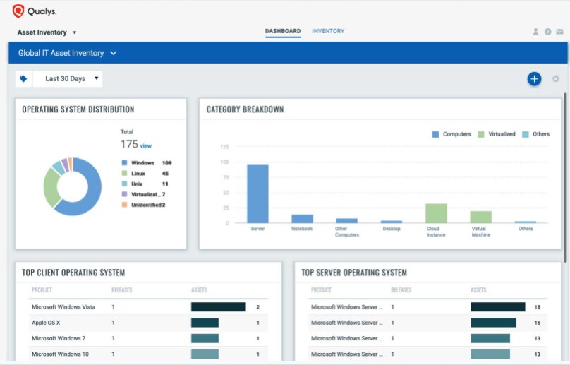 Qualys global IT asset inventory displaying asset details across multiple scanning environments