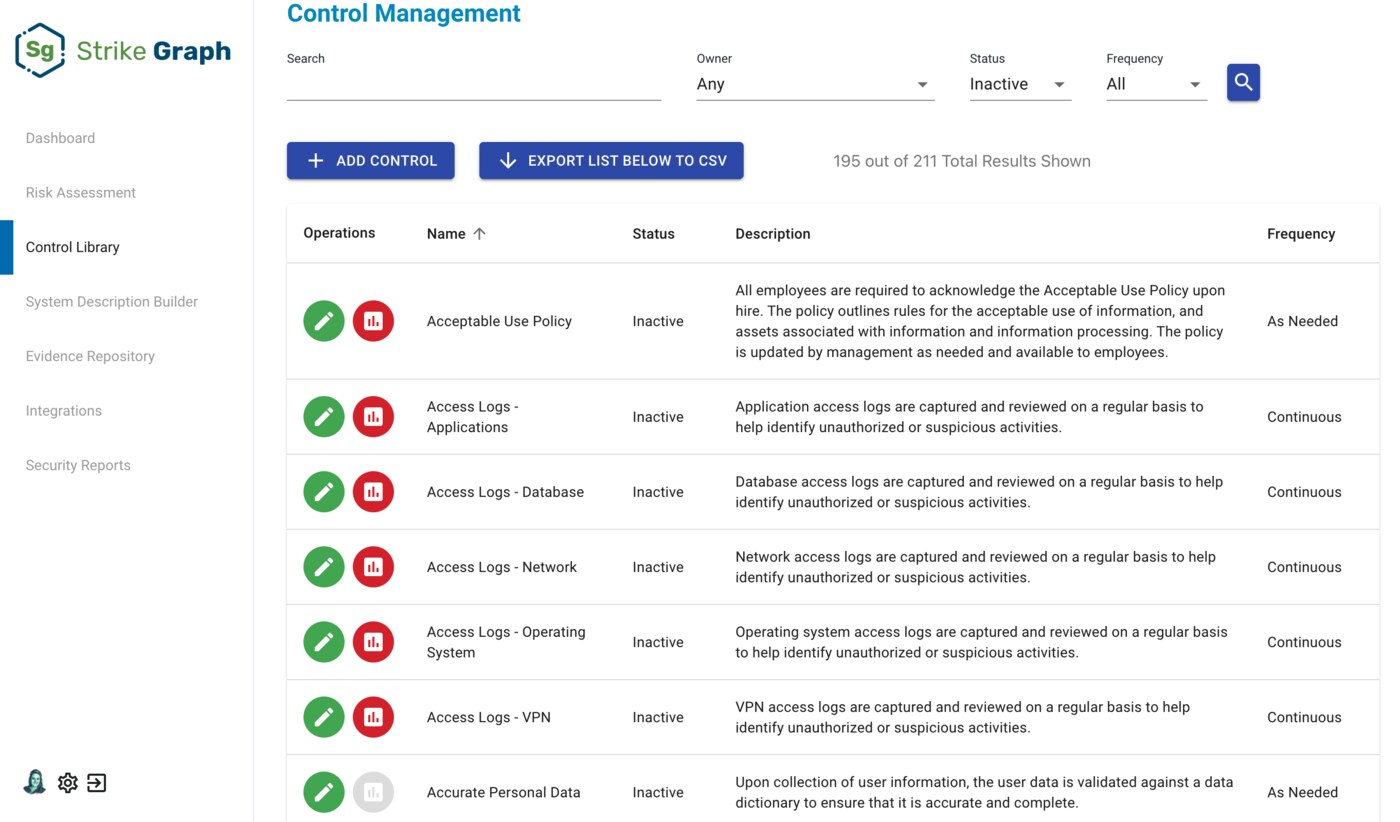 Strike Graph control management dashboard for PCI DSS control mapping, ownership, and tracking