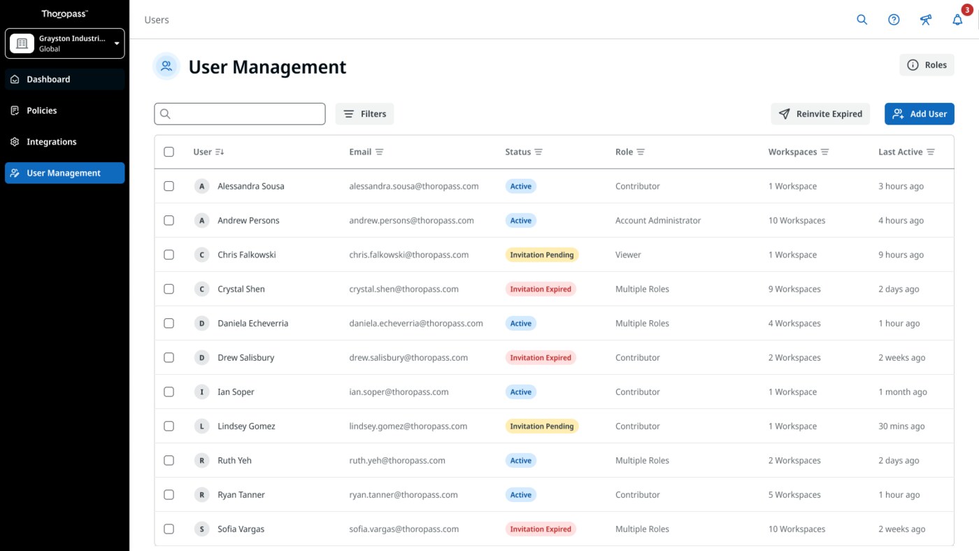 Thoropass user management dashboard for controlling team access and compliance role assignments