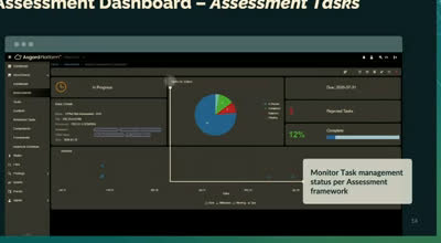 VikingCloud Asgard Platform assessment dashboard showing task status and a completion percentage chart